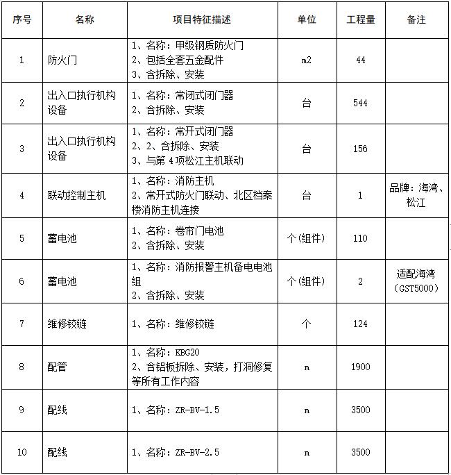 QQ截图20230605165422.jpg