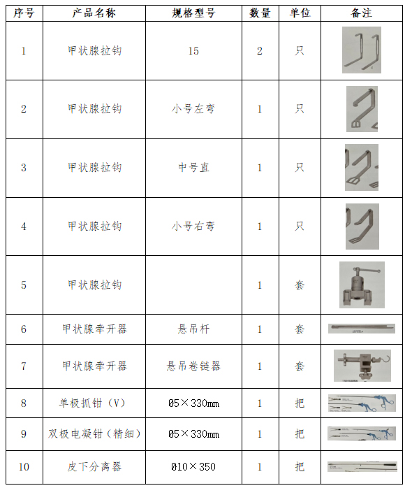 启东市人民医院甲状腺拉钩等器械采购信息公示.jpg